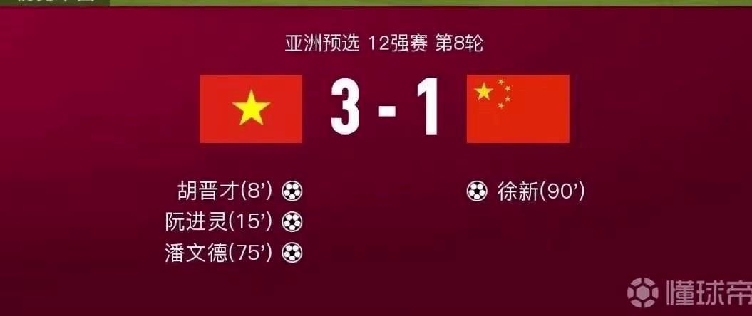 中国足球对越南比赛比分